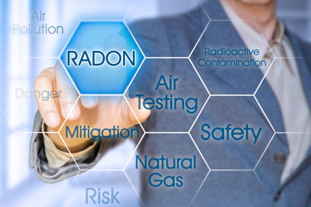 Radon Air Testing and Mitigation